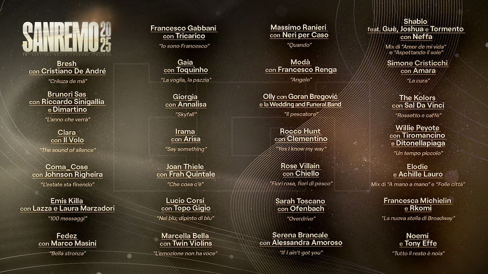 Sanremo 2025, i duetti della serata cover, ecco tutti gli abbinamenti